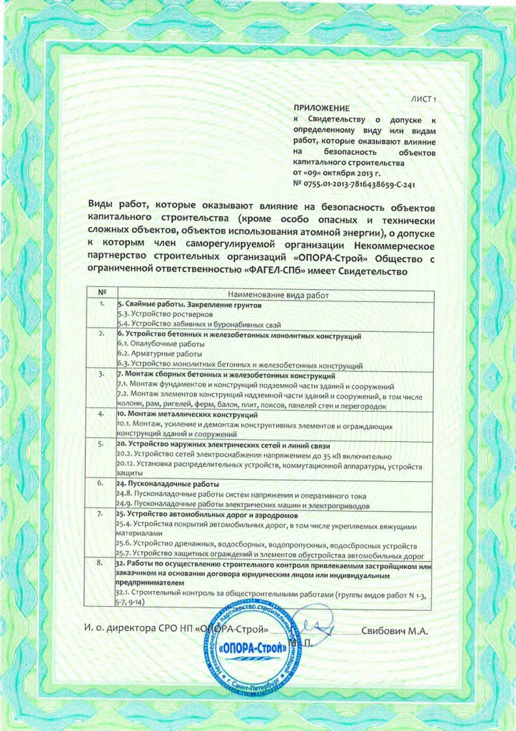 Сертификат 1С-Битрикс Сертификат 1С-Битрикс